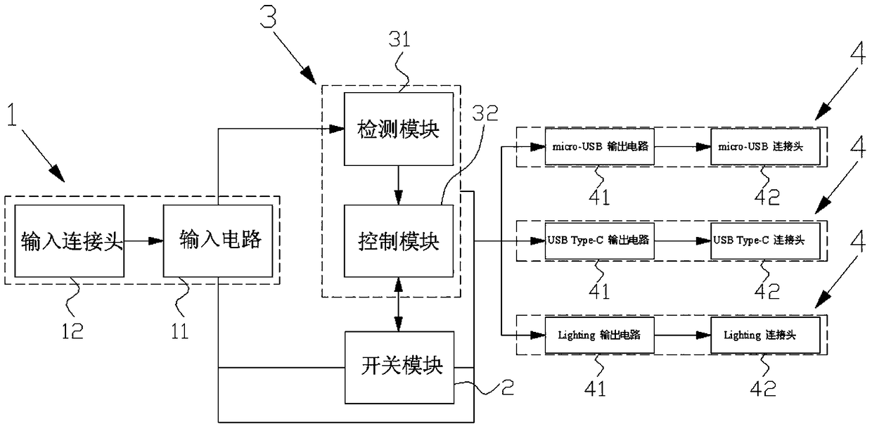 Multi-head data cable