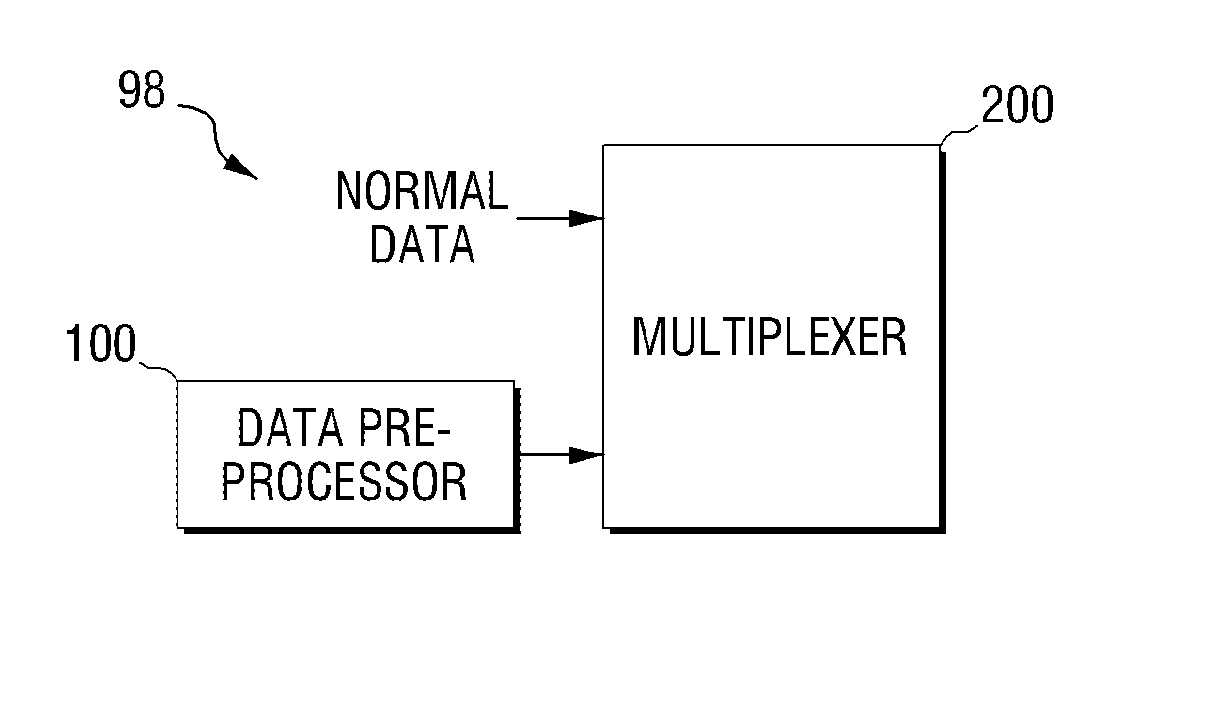 Digital broadcasting transmitter, digital broadcasting receiver, and methods for configuring and processing a stream for same