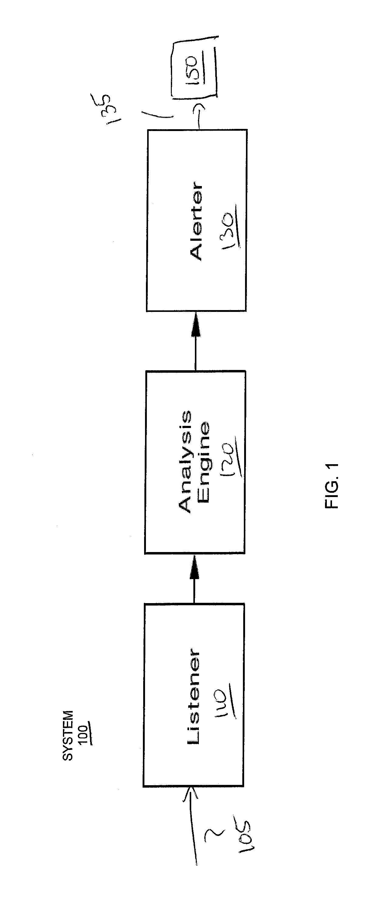 Notification system and methods for use in retail environments