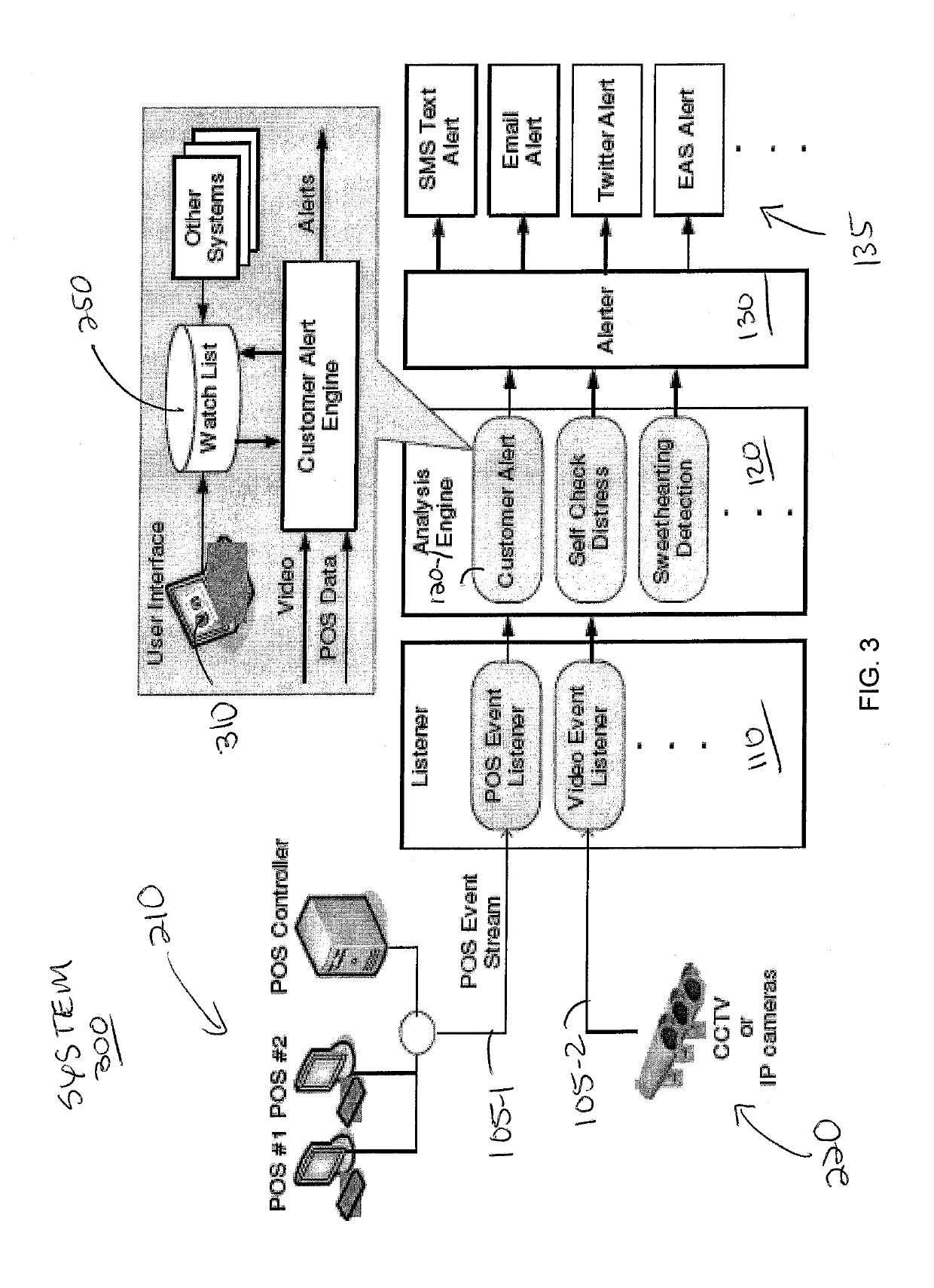 Notification system and methods for use in retail environments