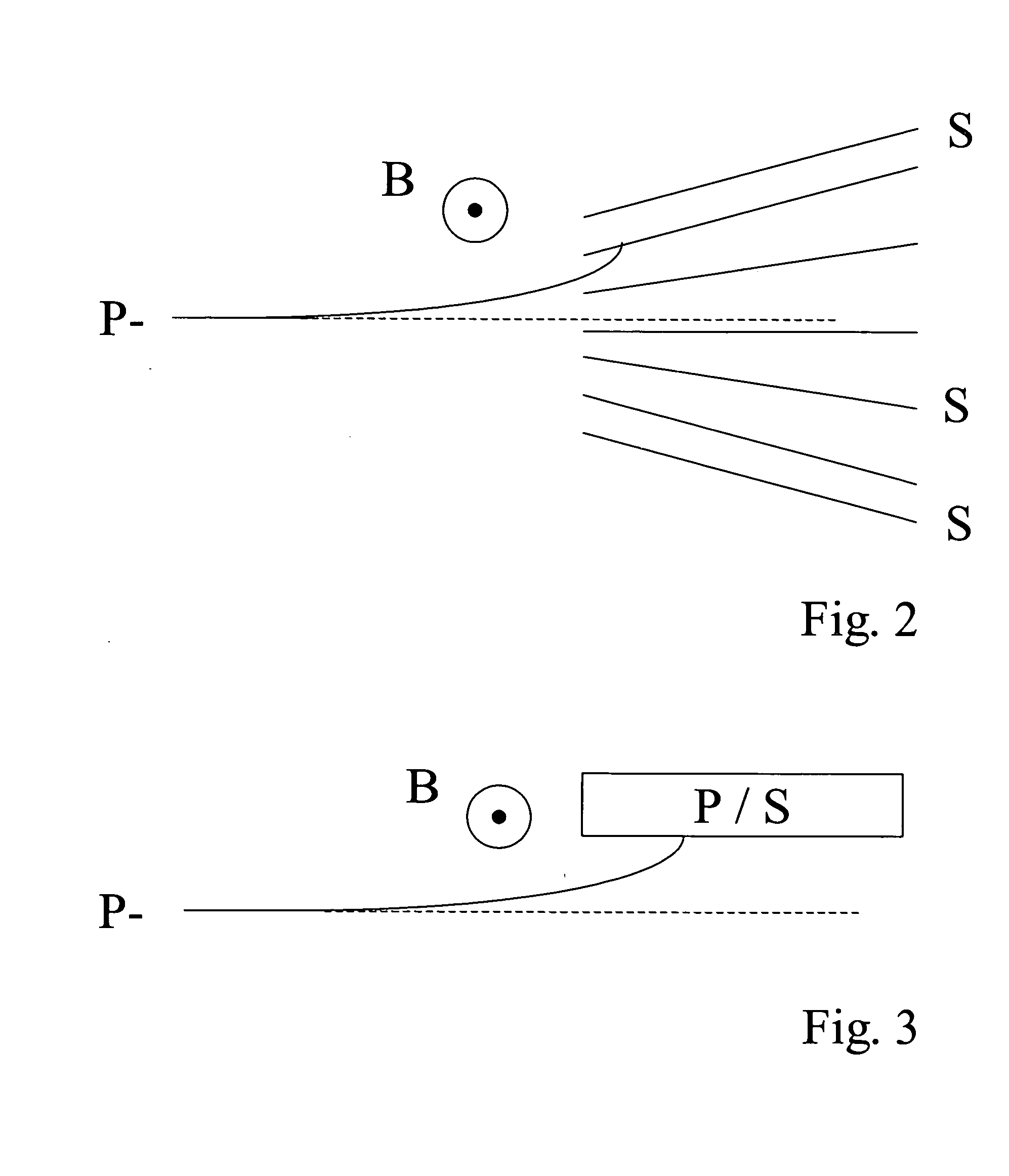 Lithographic apparatus having a debris-mitigation system, a source for producing EUV radiation having a debris mitigation system and a method for mitigating debris