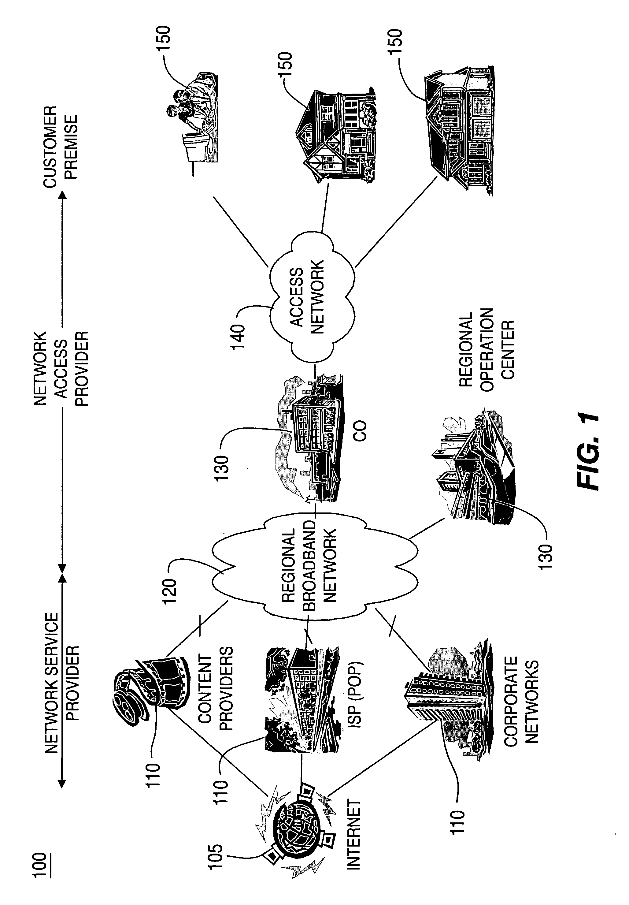 Multi-description coding for video delivery over networks