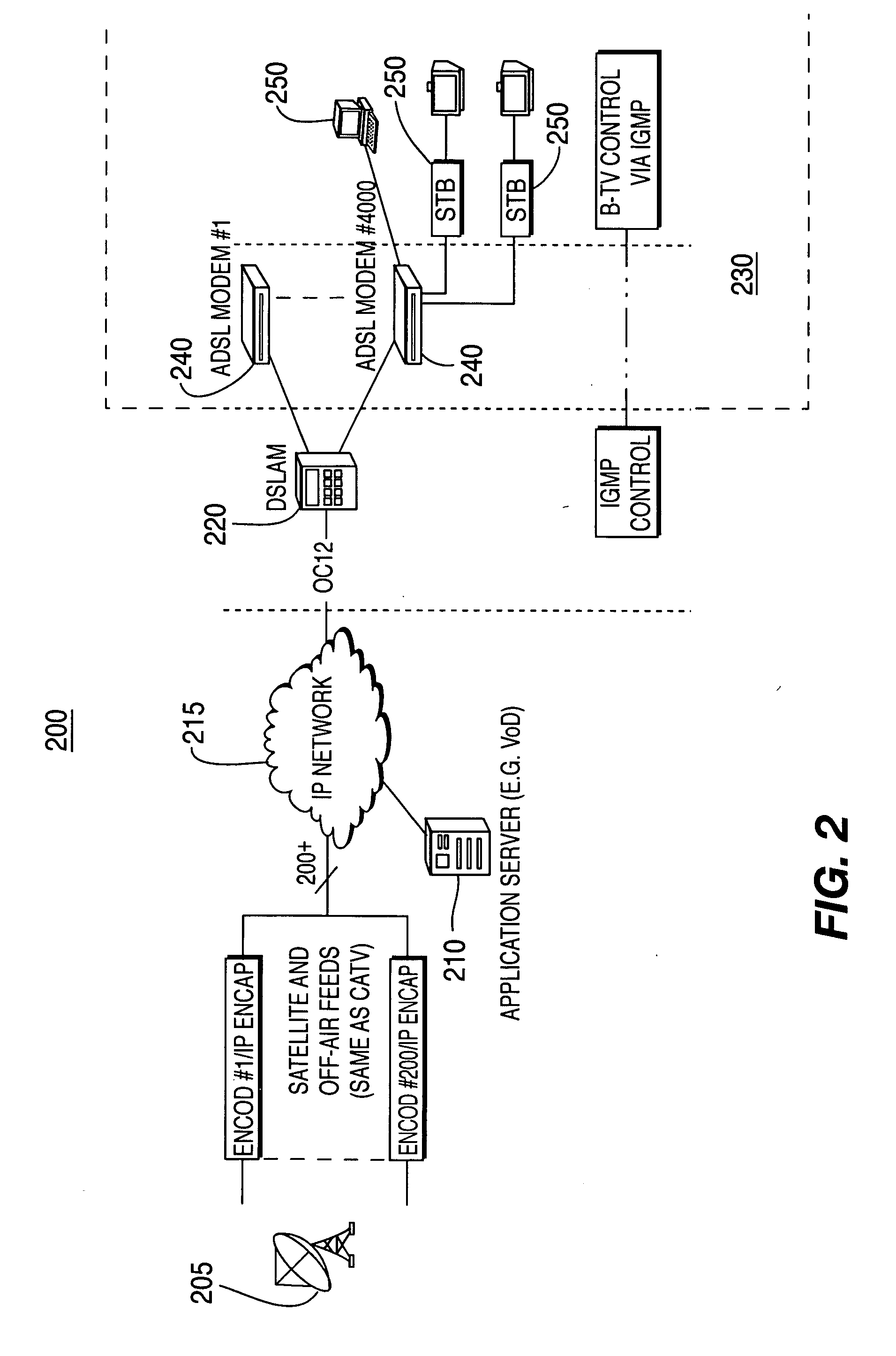 Multi-description coding for video delivery over networks