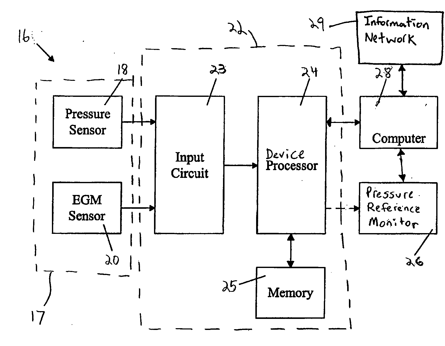 System and method for detecting artifactual hemodynamic waveform data