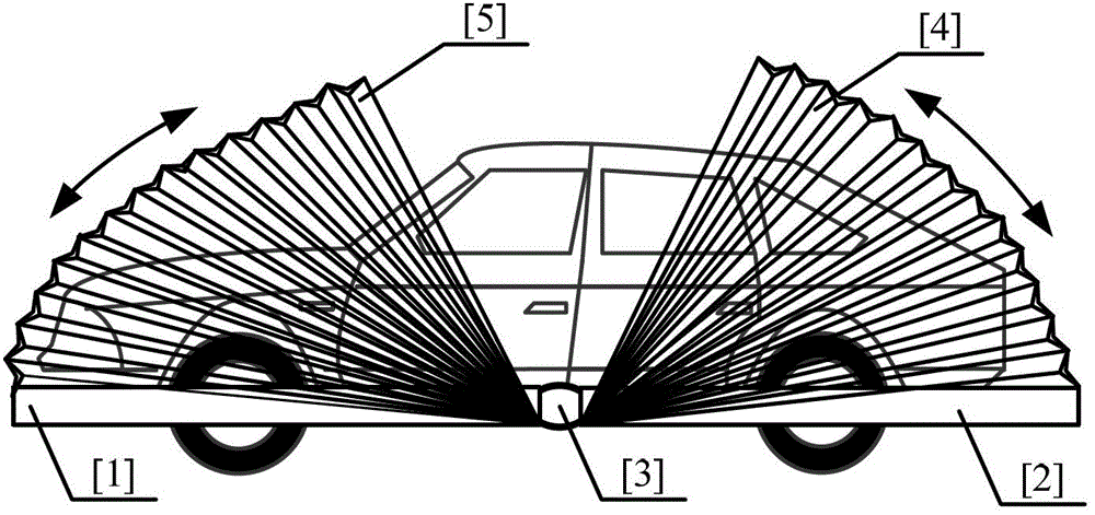 Multifunctional retractable type vehicle-mounted shield