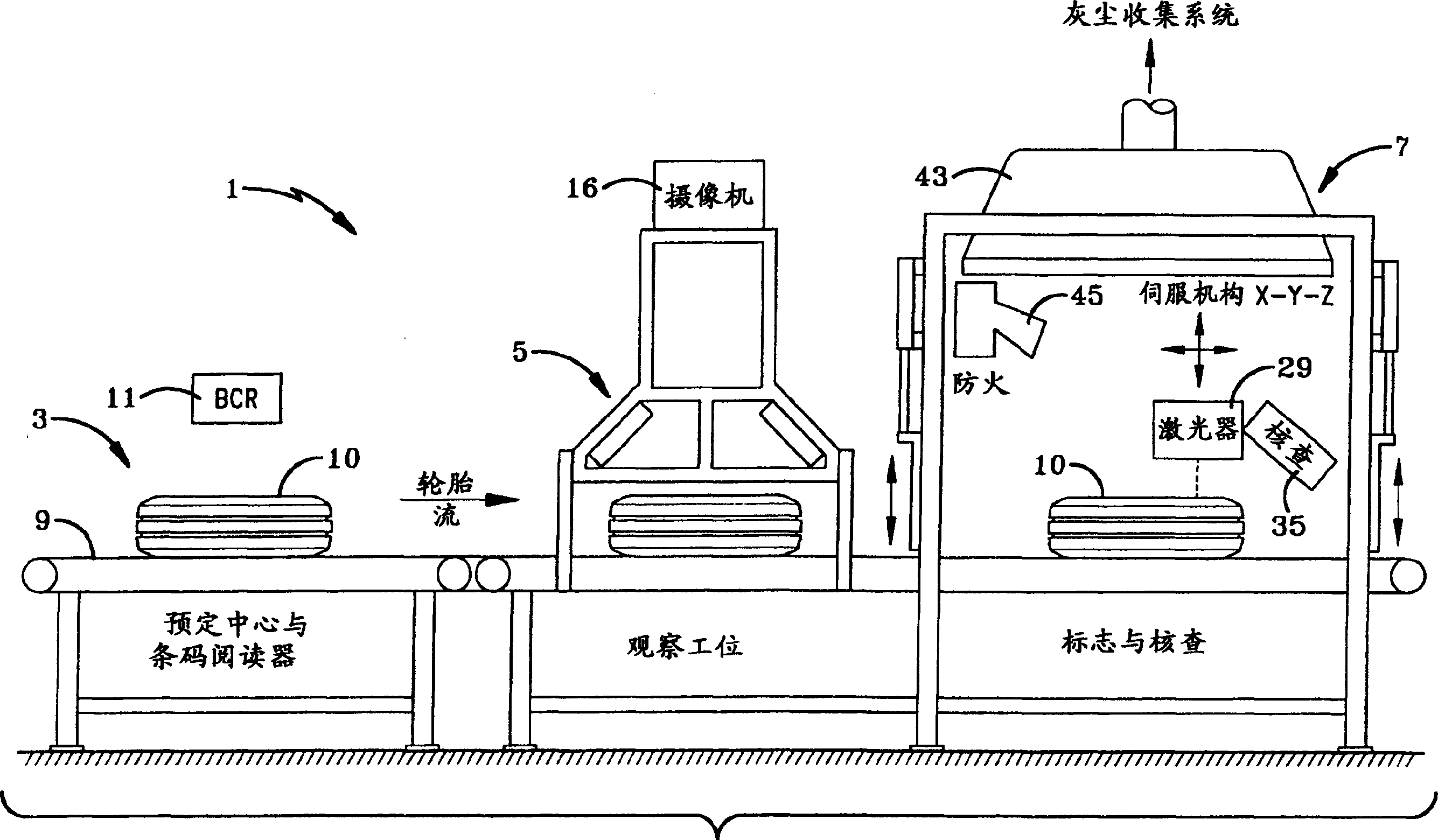 Method and system for marking tires