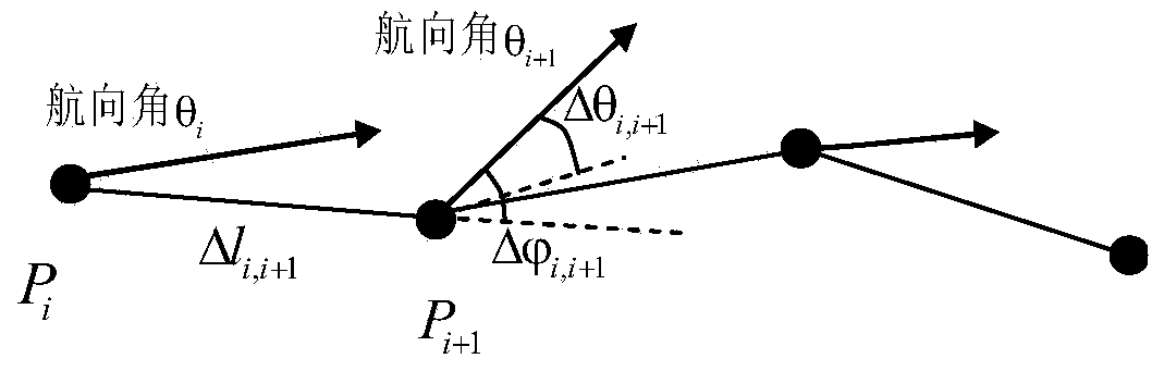 Method for generating road network vector map utilizing GPS data of floating vehicles in city