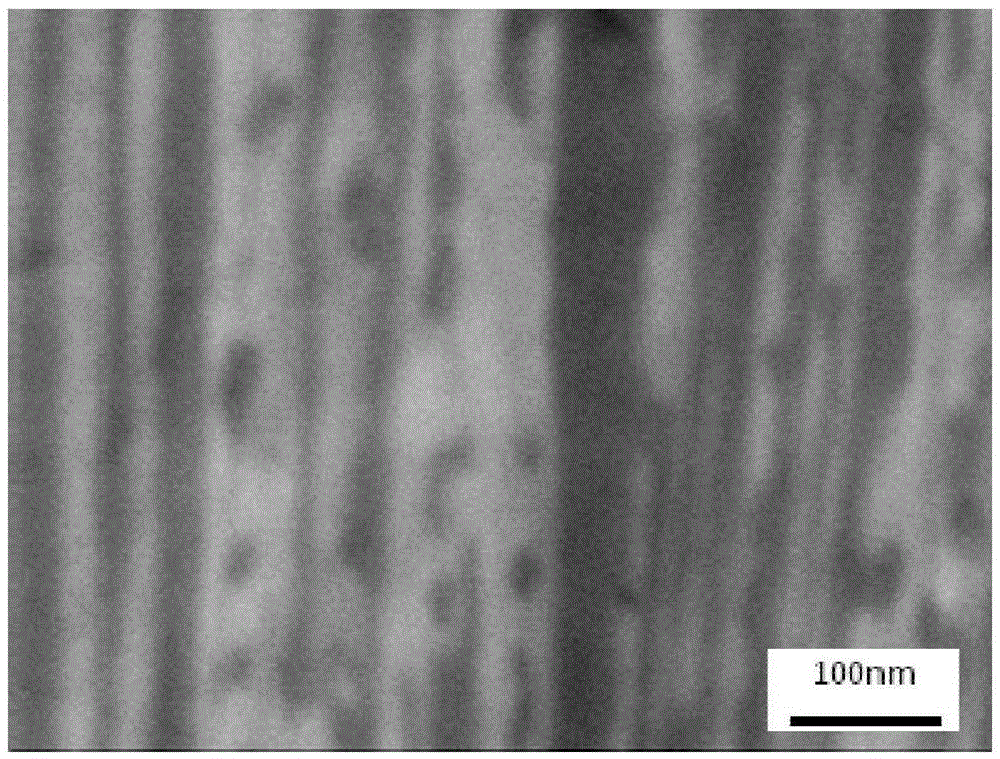 Method for manufacturing nanoscale multilayer metal matrix composite with combination of magnetic field heat treatment