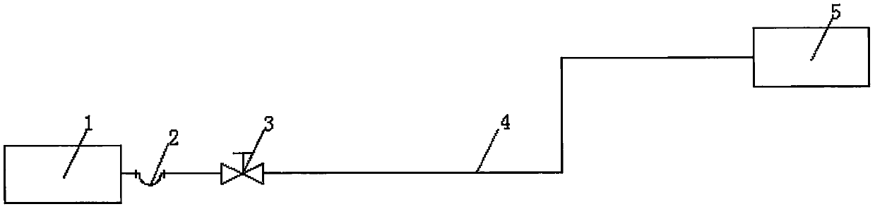 Improvement method for preventing clogging of hard loading pipes of shield machine