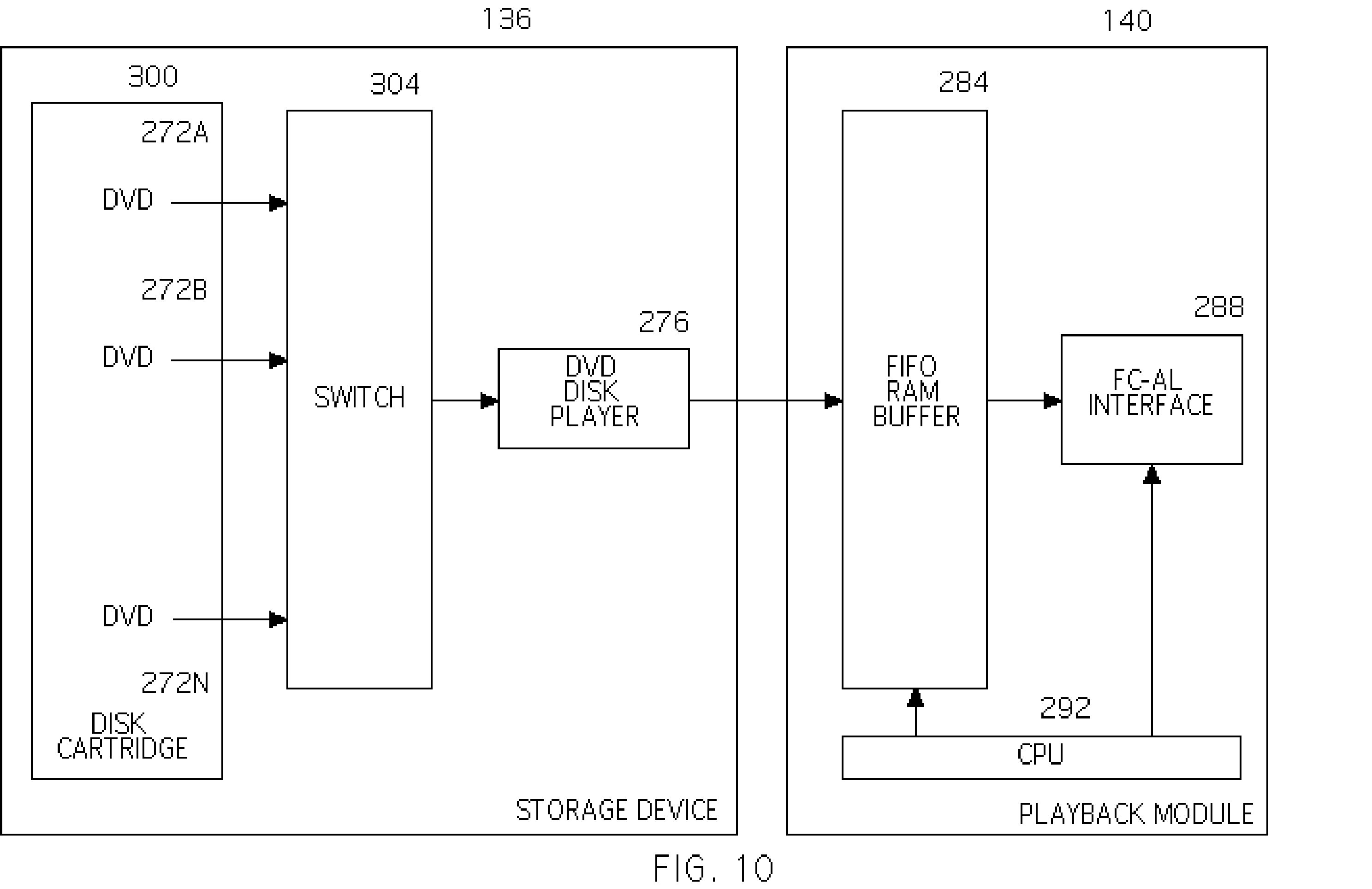 Apparatus and method for decoding digital image and audio signals