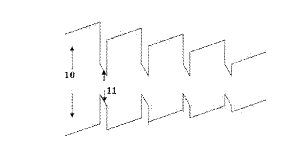 LED structure comprising quantum barriers with gradient potential barrier heights and method for manufacturing LED structure