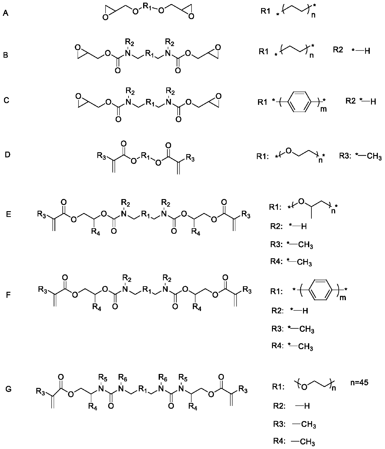 Polymer solid electrolyte, method of making the same, and electrochemical cell