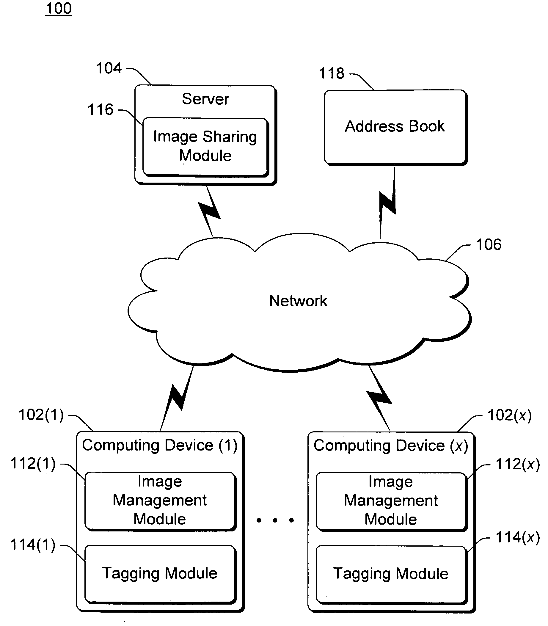 Image Tagging User Interface