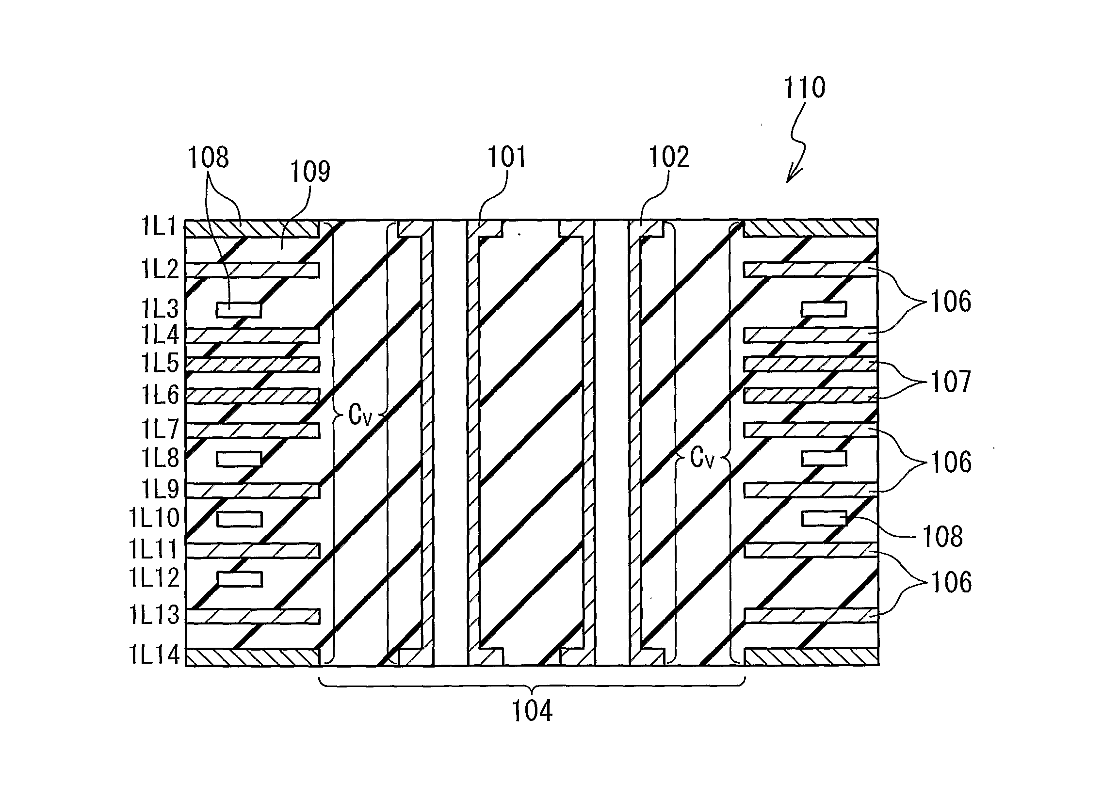 Multilayer substrate