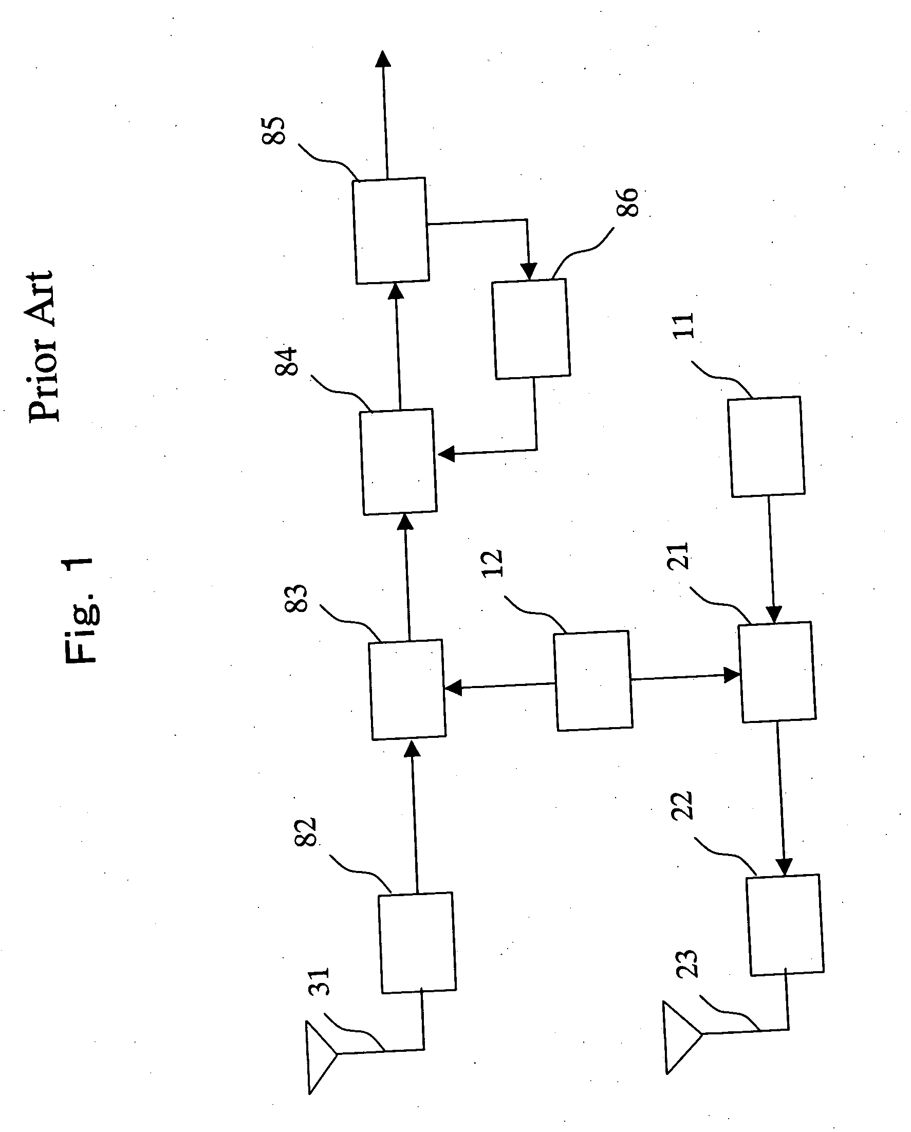 Pulse wave radar device