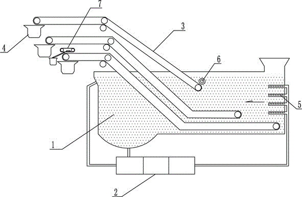 Hydraulic separating all-in-one machine for garbage