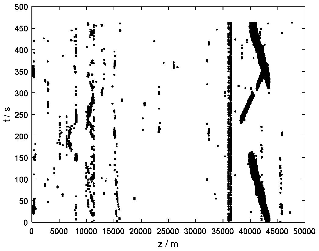 Method for identifying interference source of vibration source movement