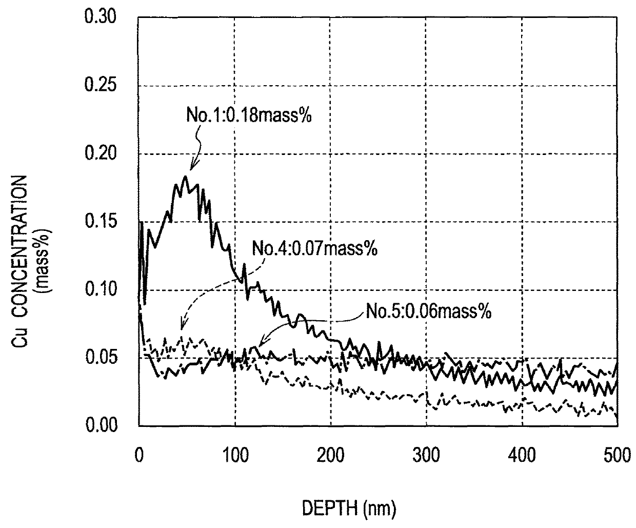 Aluminum alloy sheet and method for manufacturing same