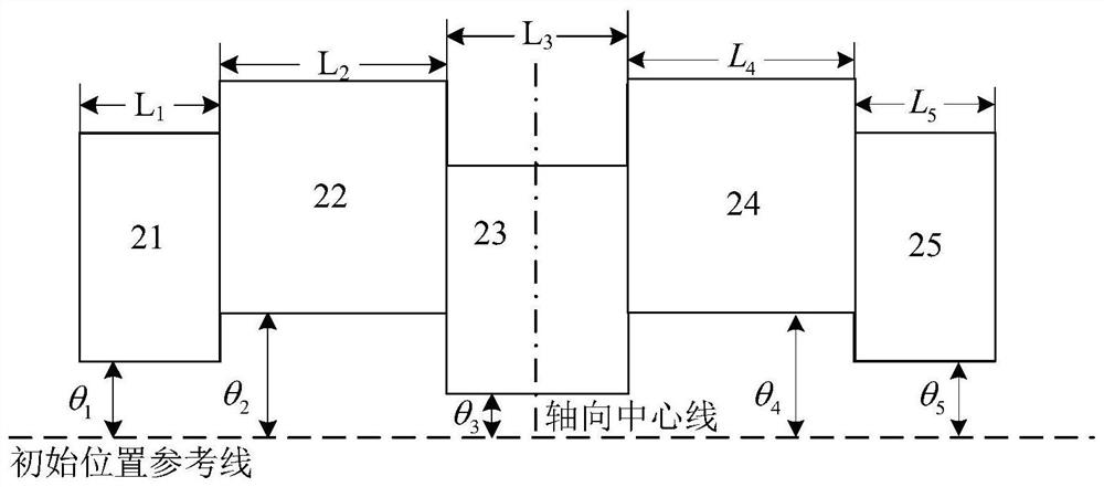 Permanent magnet synchronous motor with non-uniform segmented rotor poles and its optimal setting method