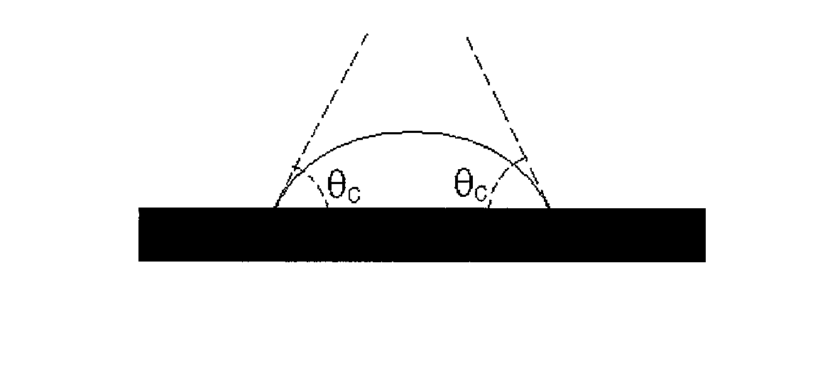 Water-removable coatings for LCD glass