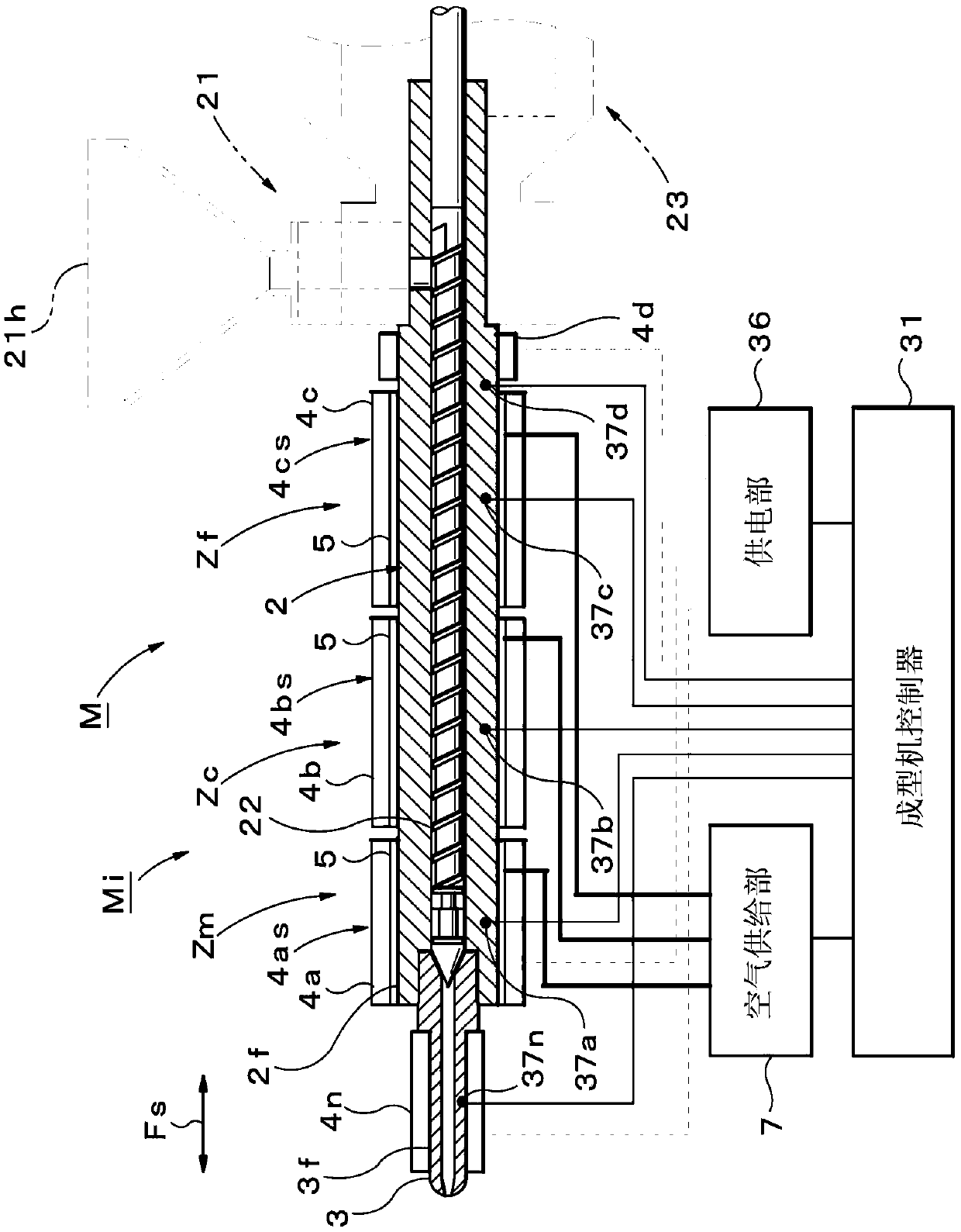 Heating device of injection molding machine