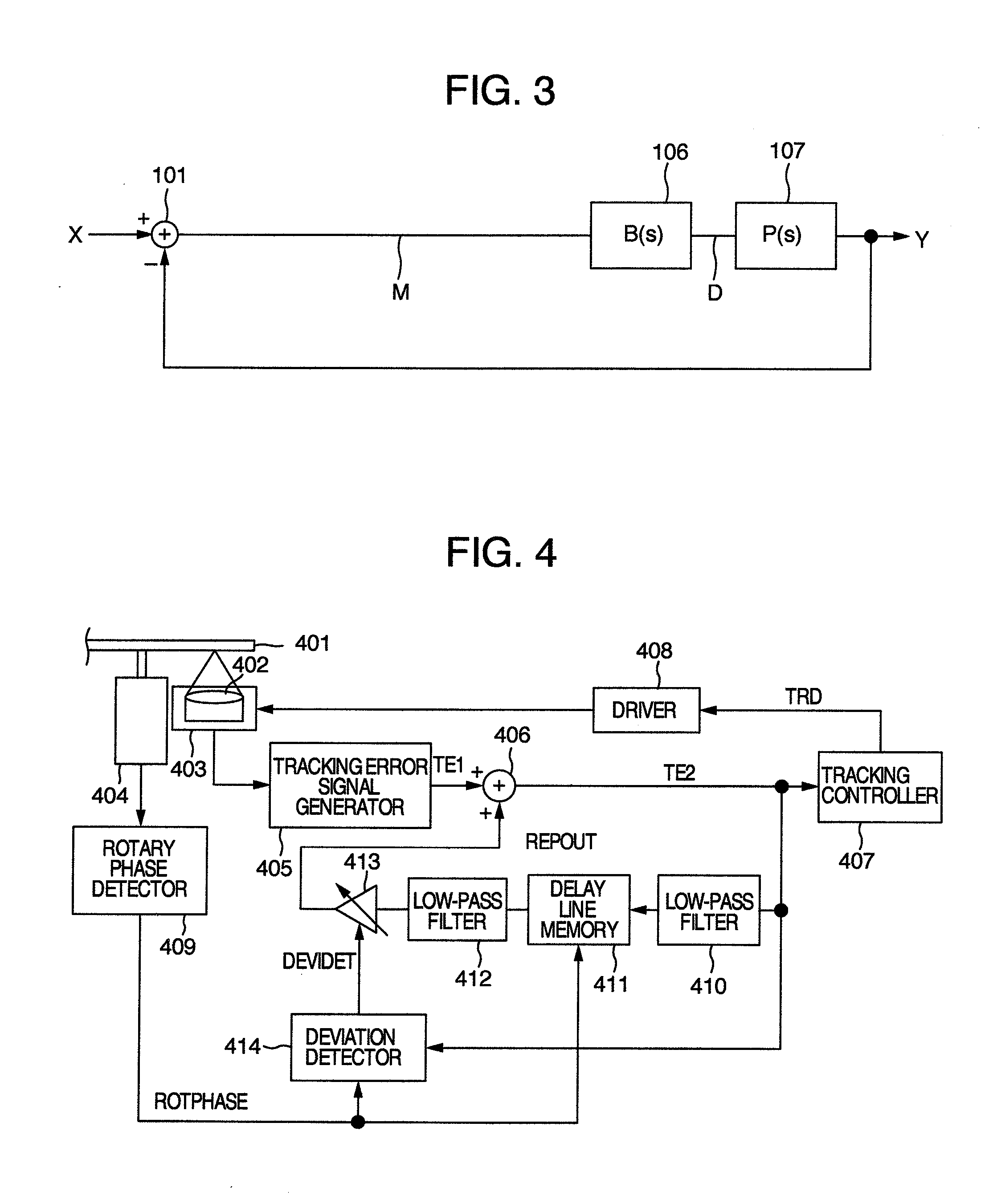 Servo Controller and Optical Disk Device