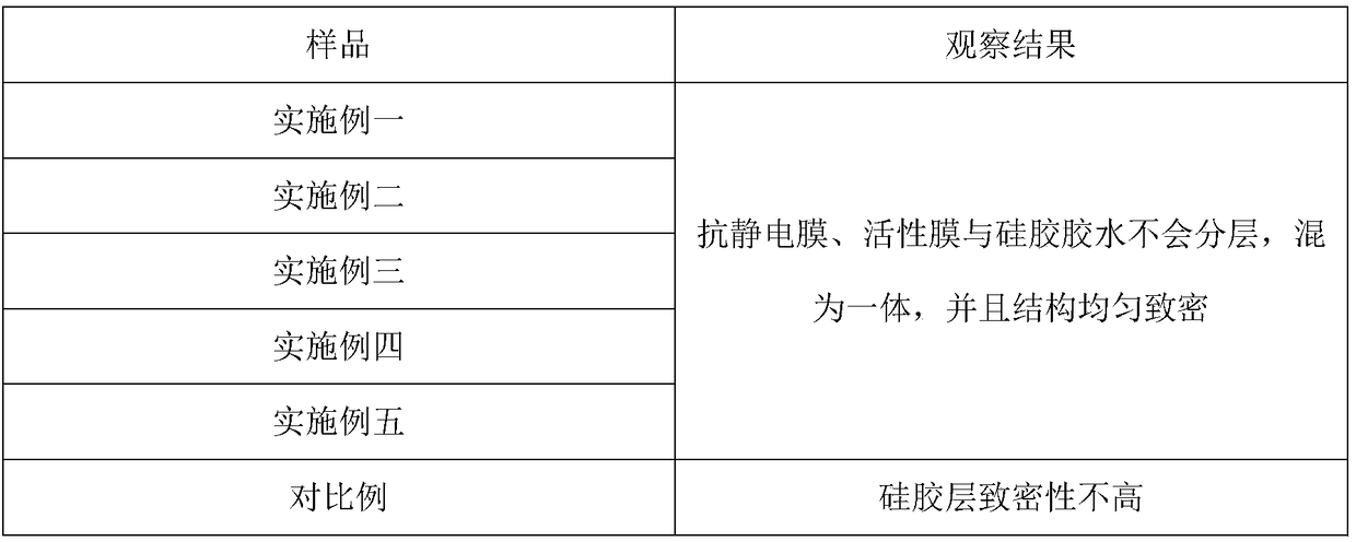 Waterproof dispensing process applicable to electric vehicle meters