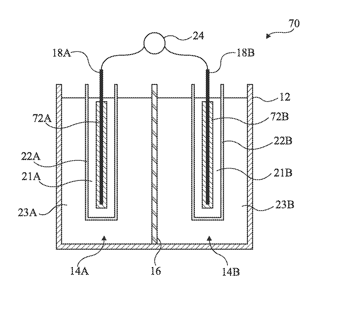 Bio-battery with enhanced yield