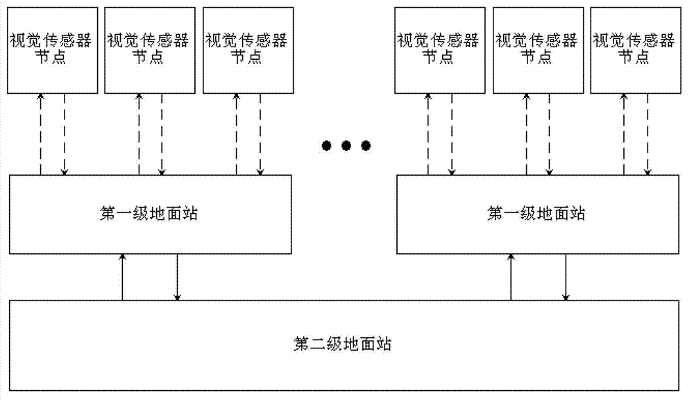 Space-movable visual sensor array system and image information fusion method