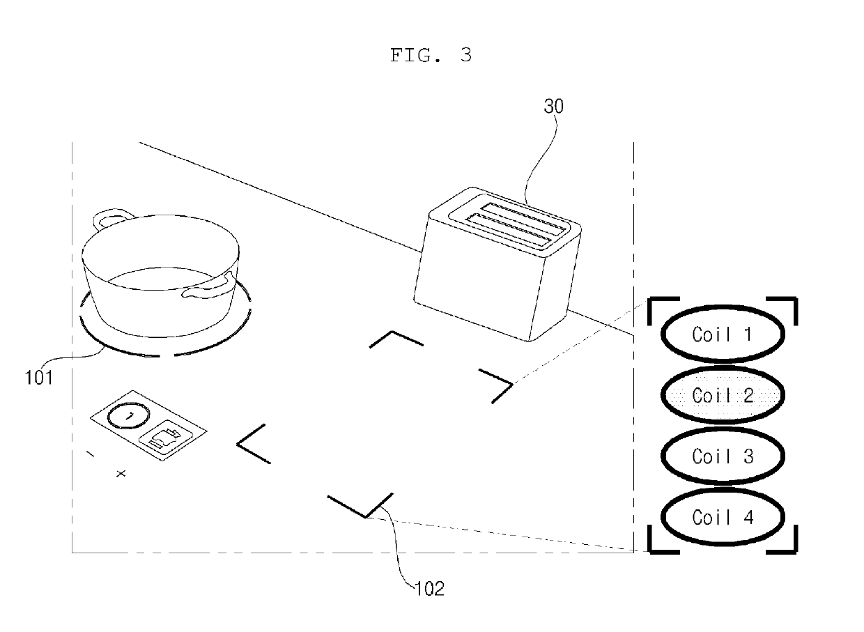 Smart table and method for operating the same