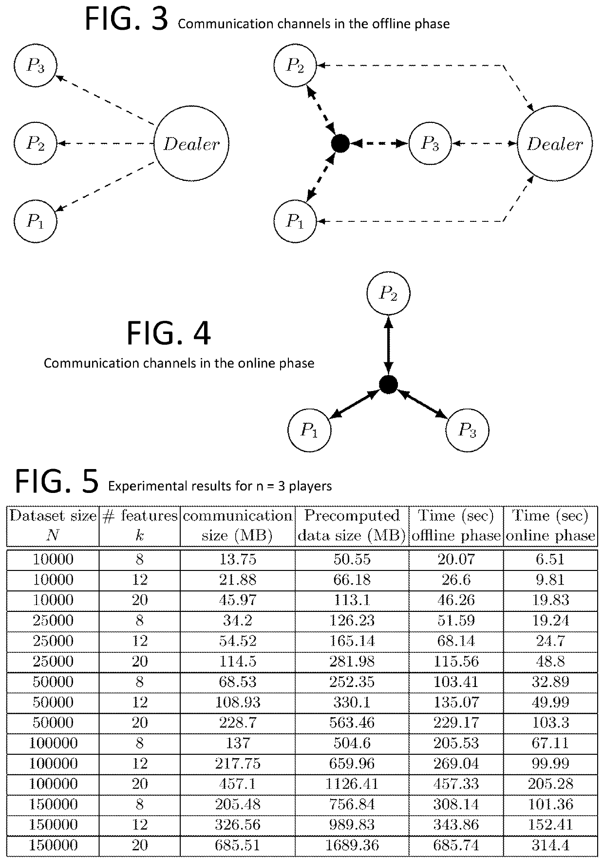 High-Precision Privacy-Preserving Real-Valued Function Evaluation