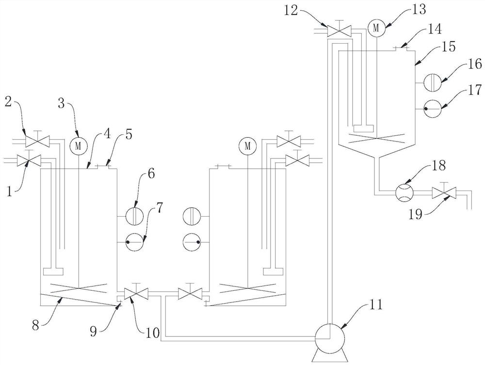 Preparation system and method of vanadium slag pellets