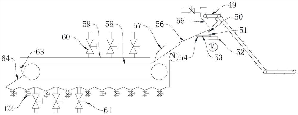 Preparation system and method of vanadium slag pellets