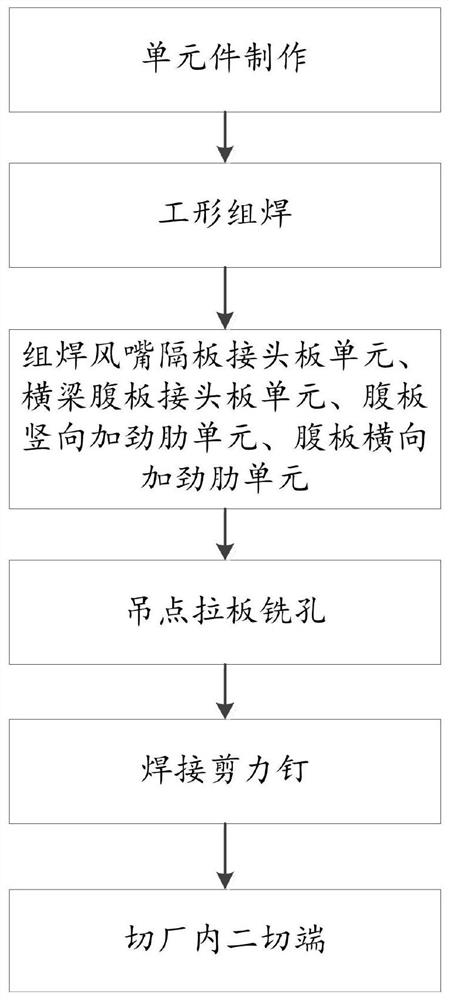 A method for manufacturing a main girder with a hanging point pierced through an I-shaped weather-resistant steel side