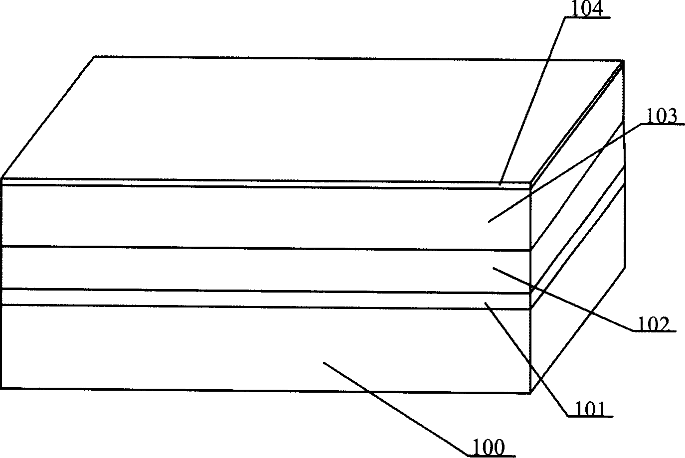 Magnetically controlled sputtering process of making printed circuit board