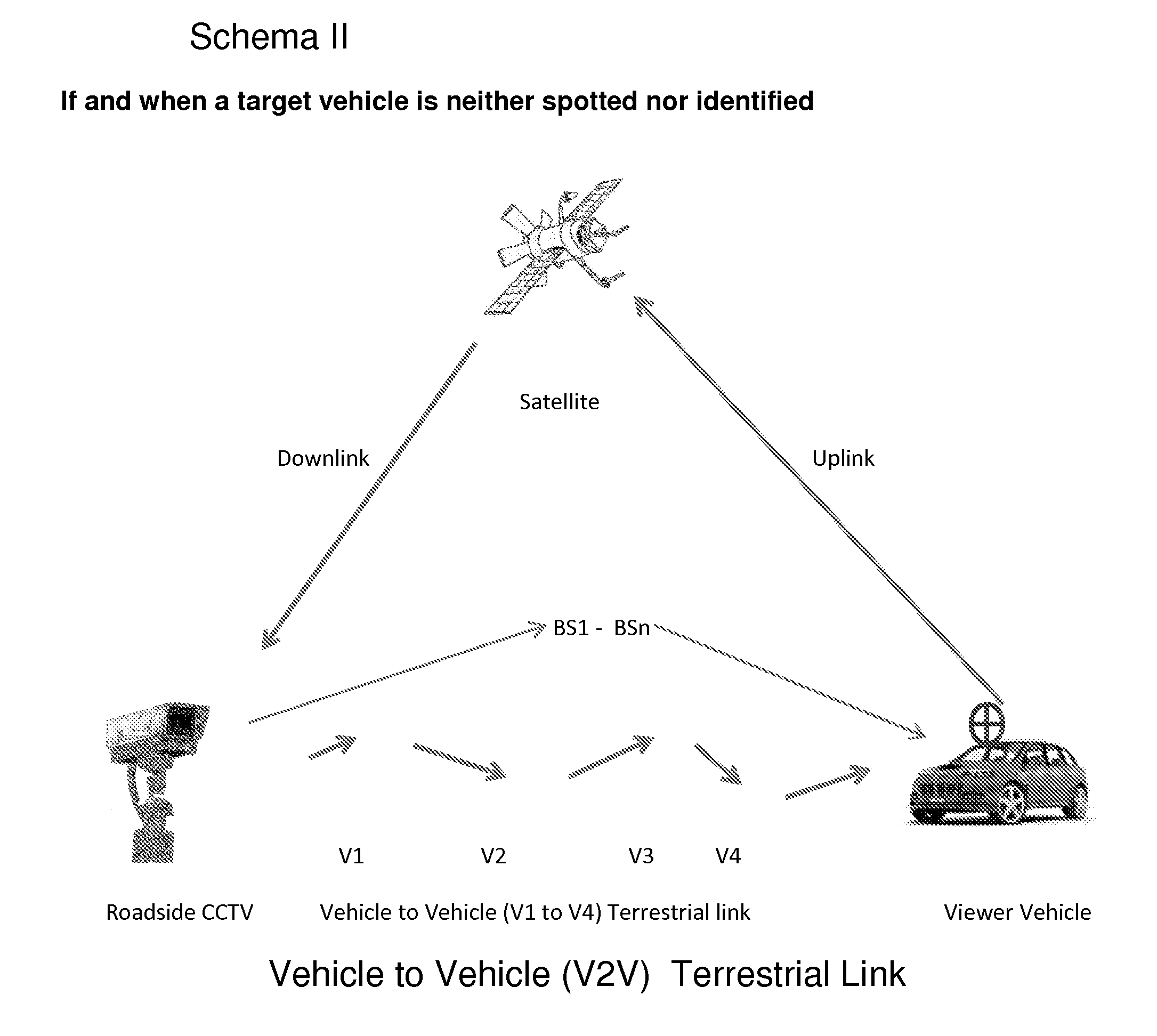 Real-Time Remote-Viewing Digital Compass