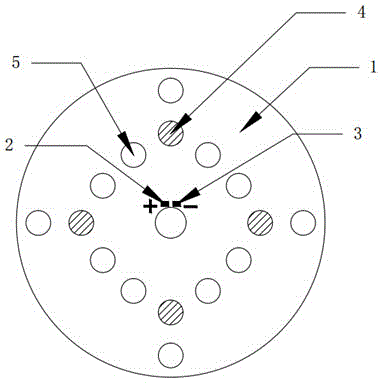 LED light source and LED lamp