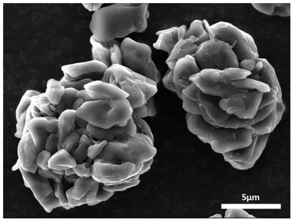 Spherical low-expansion high-capacity graphite anode material, preparation method and lithium ion battery