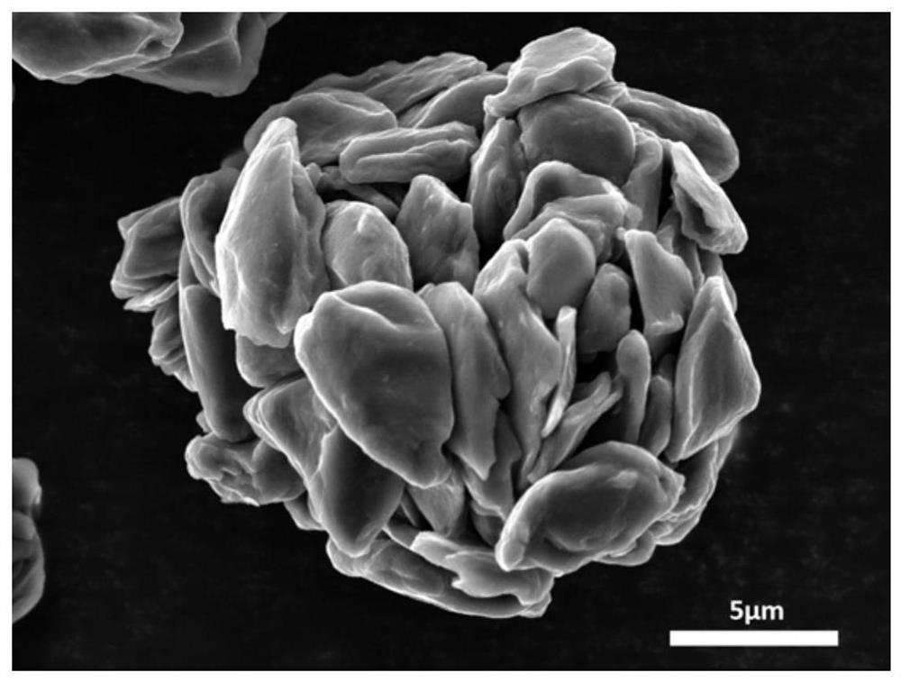 Spherical low-expansion high-capacity graphite anode material, preparation method and lithium ion battery