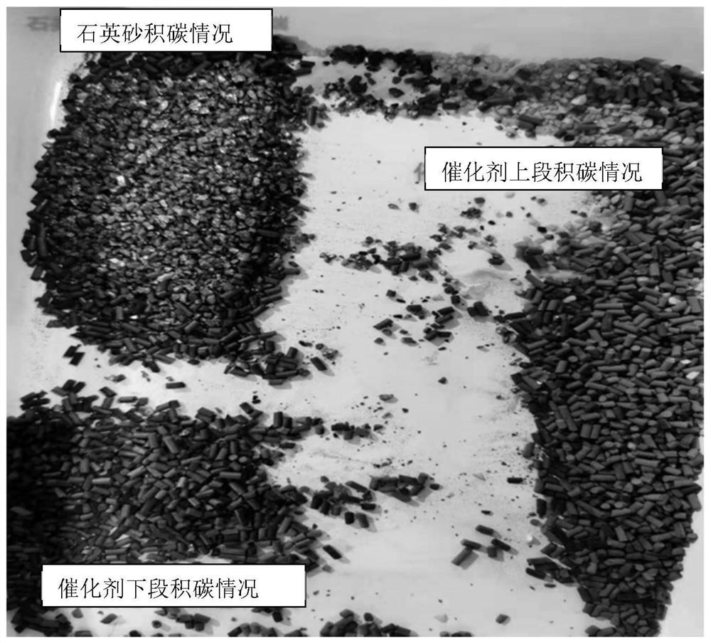 Two-step preparation method of 6-aminocapronitrile