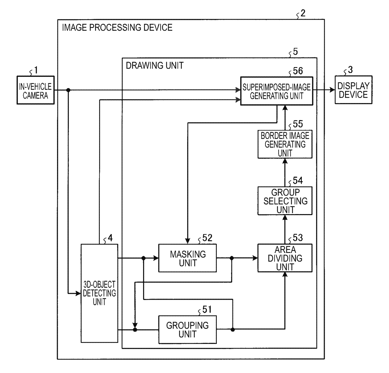 Image processing device and image processing method