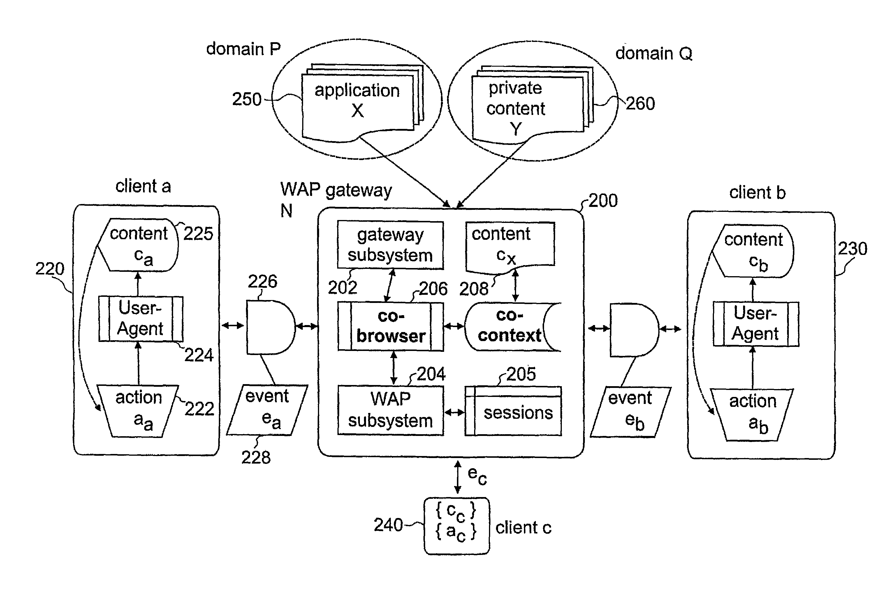 Shared application access for data services in wireless telecommunication systems