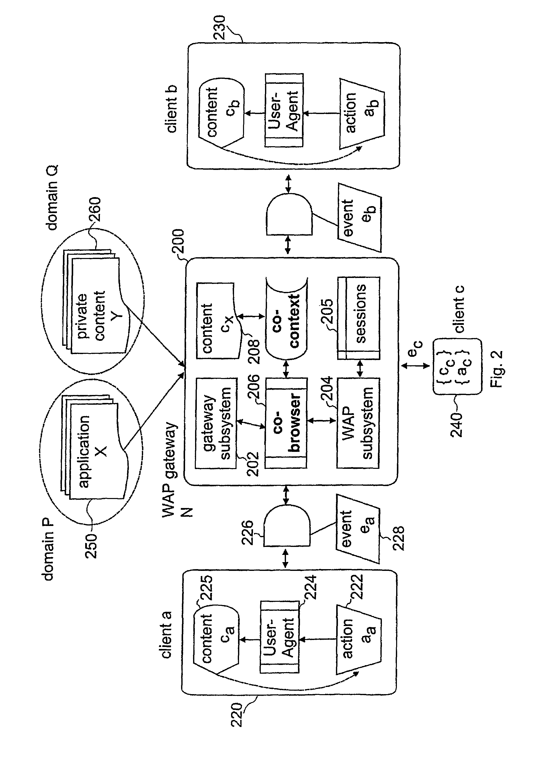 Shared application access for data services in wireless telecommunication systems