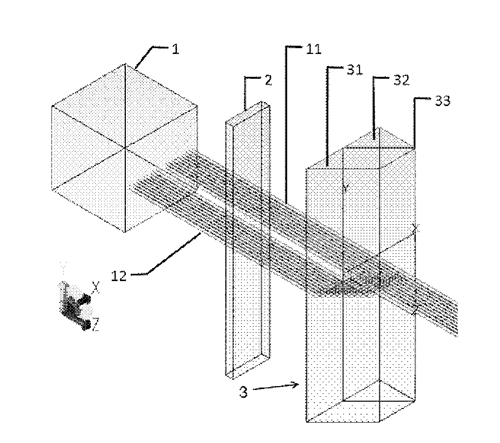 Polarization coupling device for semi-conductor laser device adopting prism