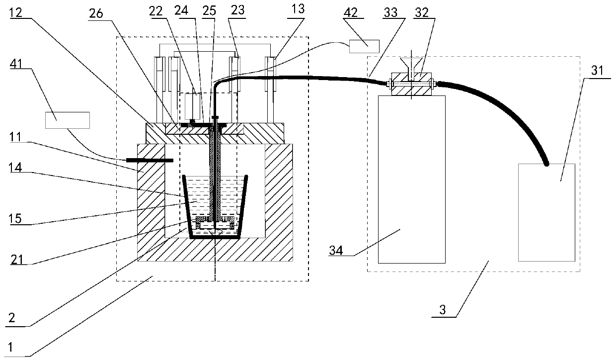 A stirring and feeding mechanism