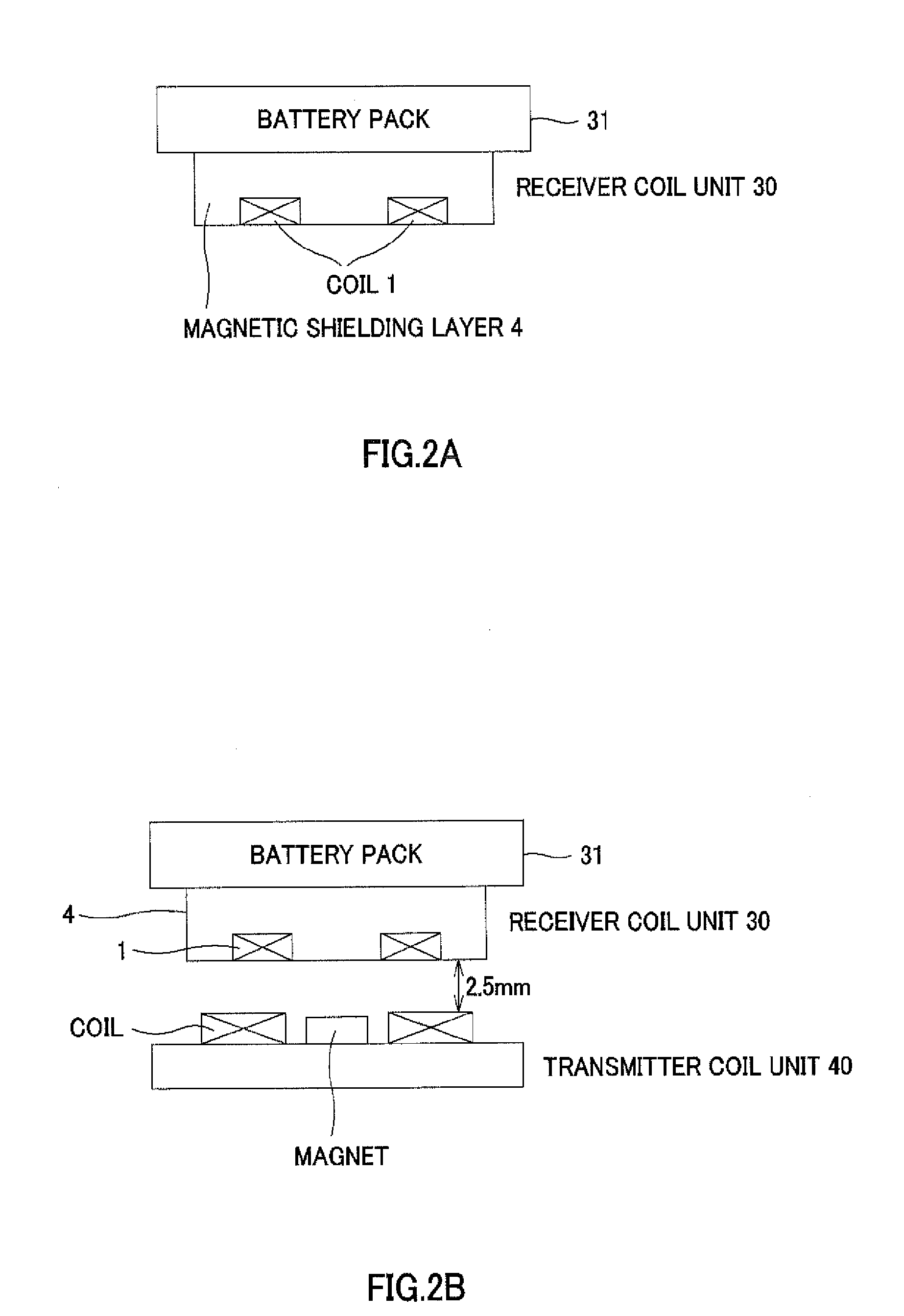 Coil module