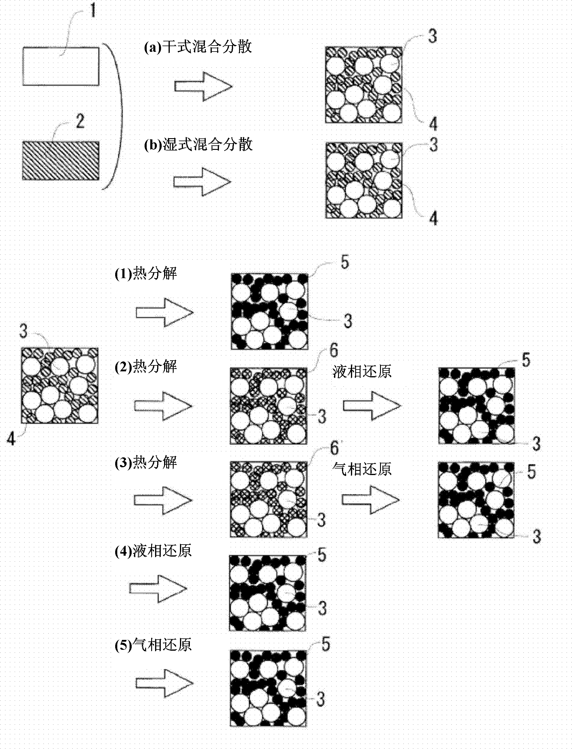 Electrode material, method for producing same, and lithium ion secondary battery