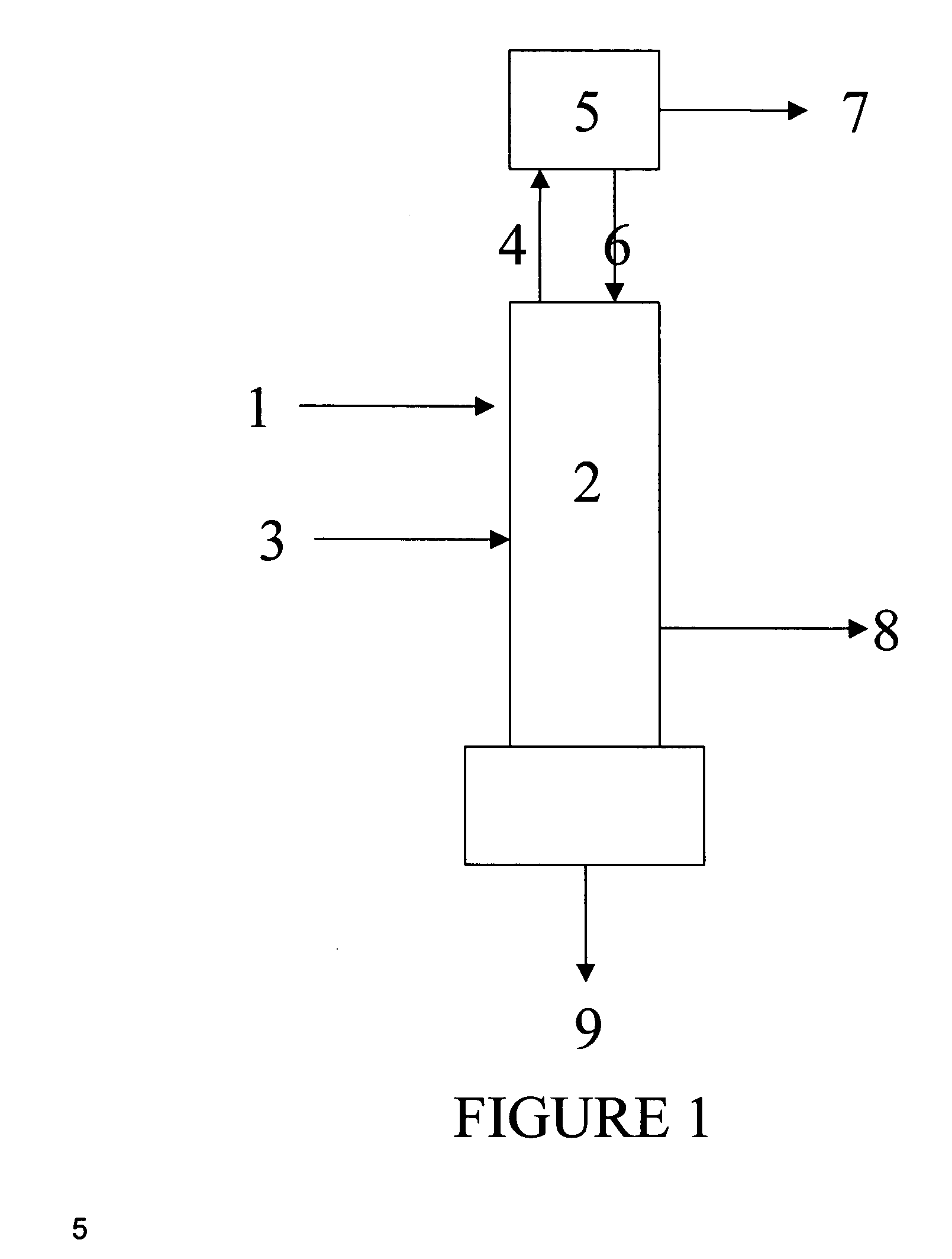 Distillation process for reducing the concentration of dinitrogen difluoride and dinitrogen tetrafluoride in nitrogen trifluoride