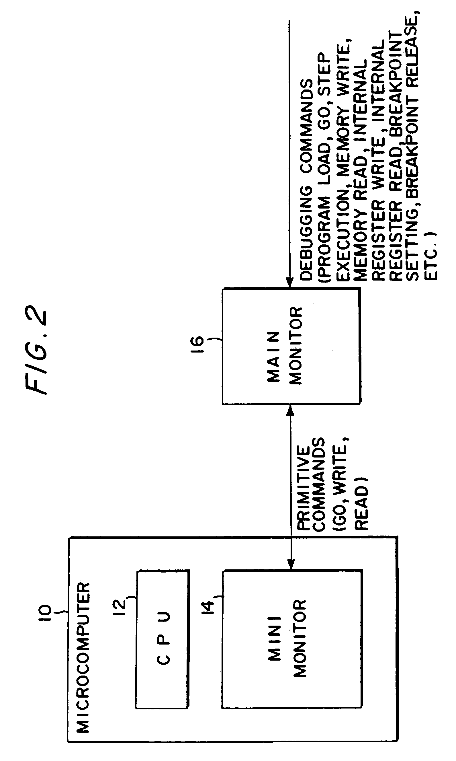 Microcomputer, electronic equipment and debugging system