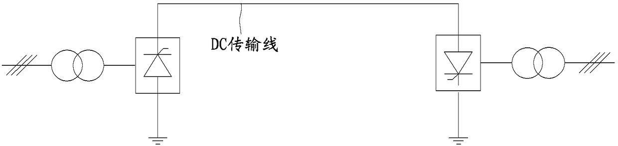 Line-commutated converter control system and method